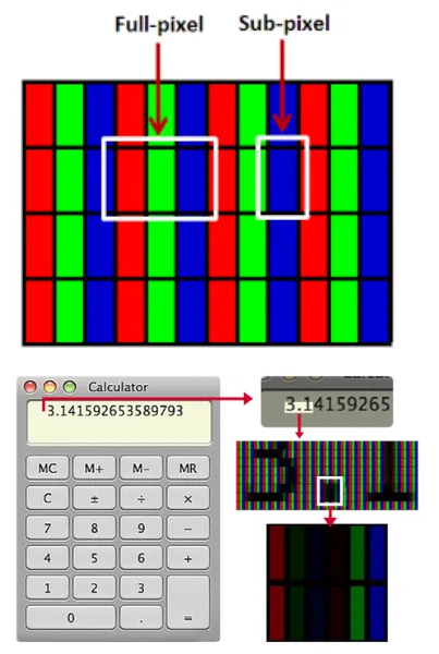همه چیز درباره مانیتور و راهنمای خرید آن 1 Monitor