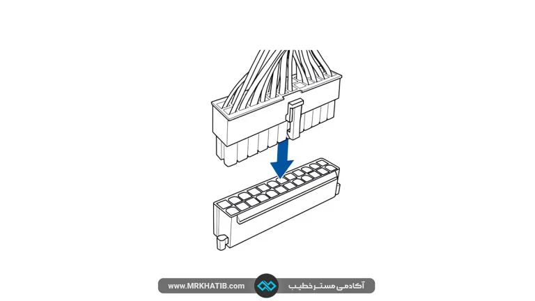 آموزش 0 تا 100 اسمبل به زبان ساده + ویدئو کامل 7 24 Pin On Motherboard 1