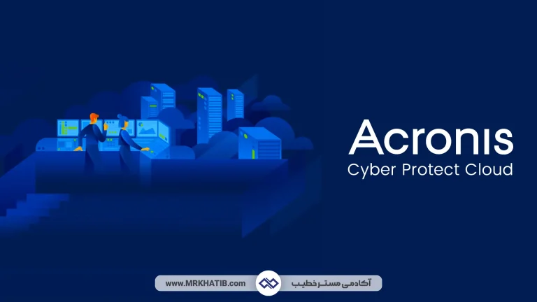 Acronis Cyber Protect Cloud