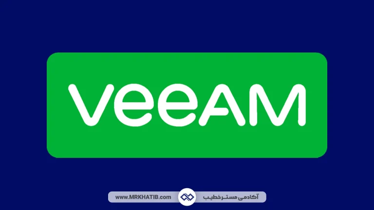 Veeam Data Platform