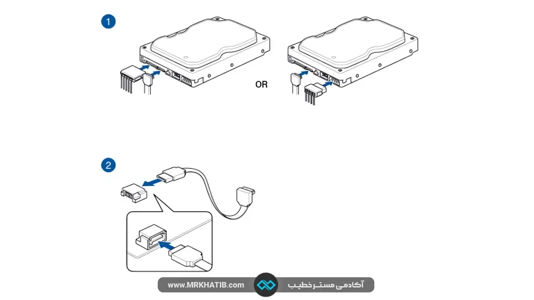 آموزش 0 تا 100 اسمبل به زبان ساده + ویدئو کامل 4 Hdd