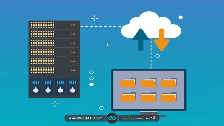 File Server