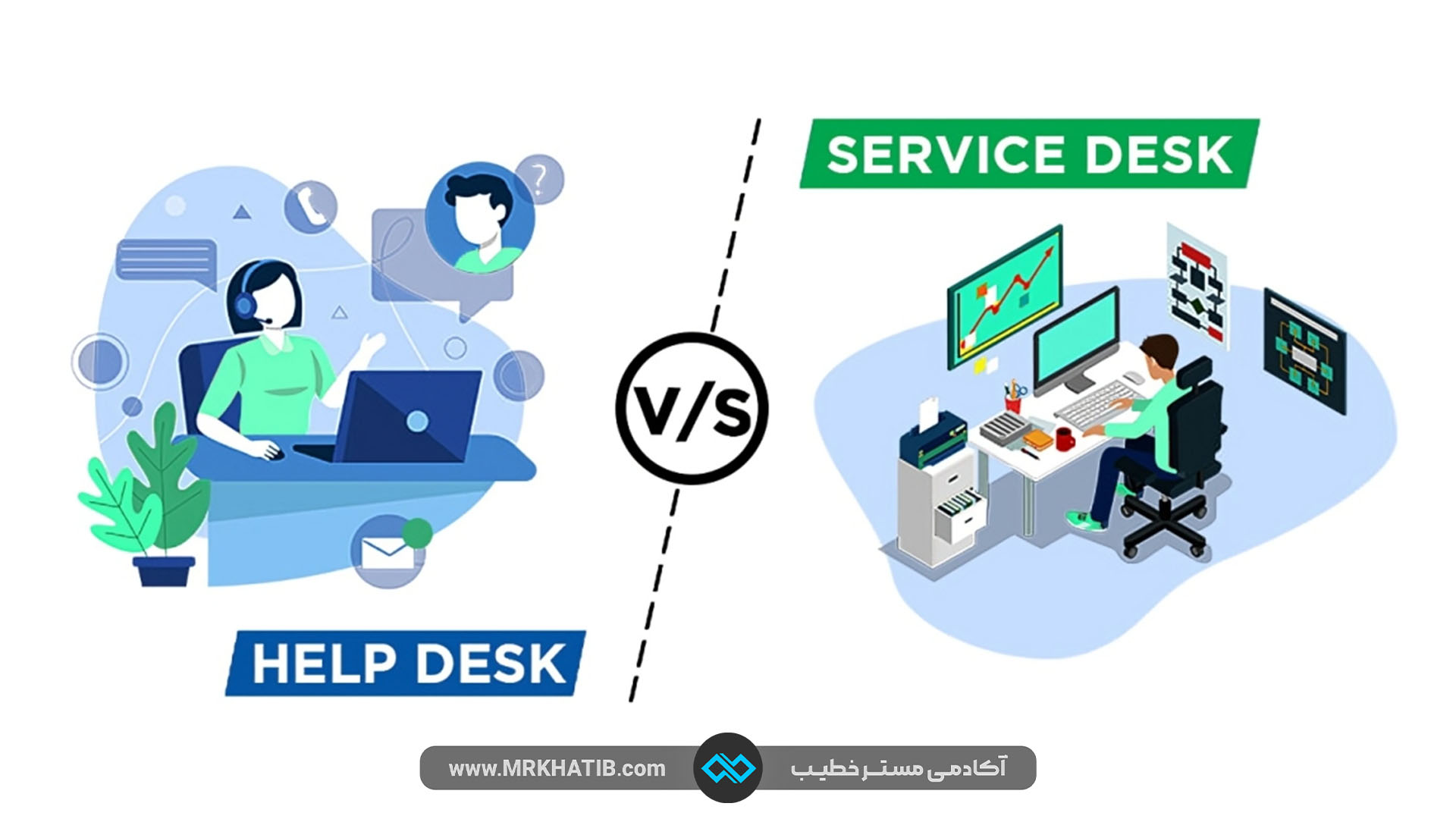 help desk vs service desk