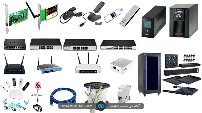 متخصص پسیو شبکه (Passive Network Specialist): شرح وظایف، ابزار ها و مهارت ها، مسیرشغلی و درامد 3 Passive Elements