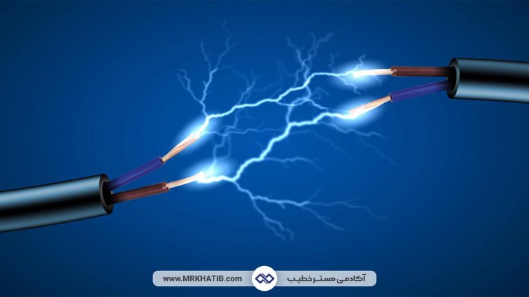 تفاوت اکتیو و پسیو در شبکه چیست؟ معرفی انواع تجهیزات و خدمات Active و Passive 1 انتقال جریان در شبکه