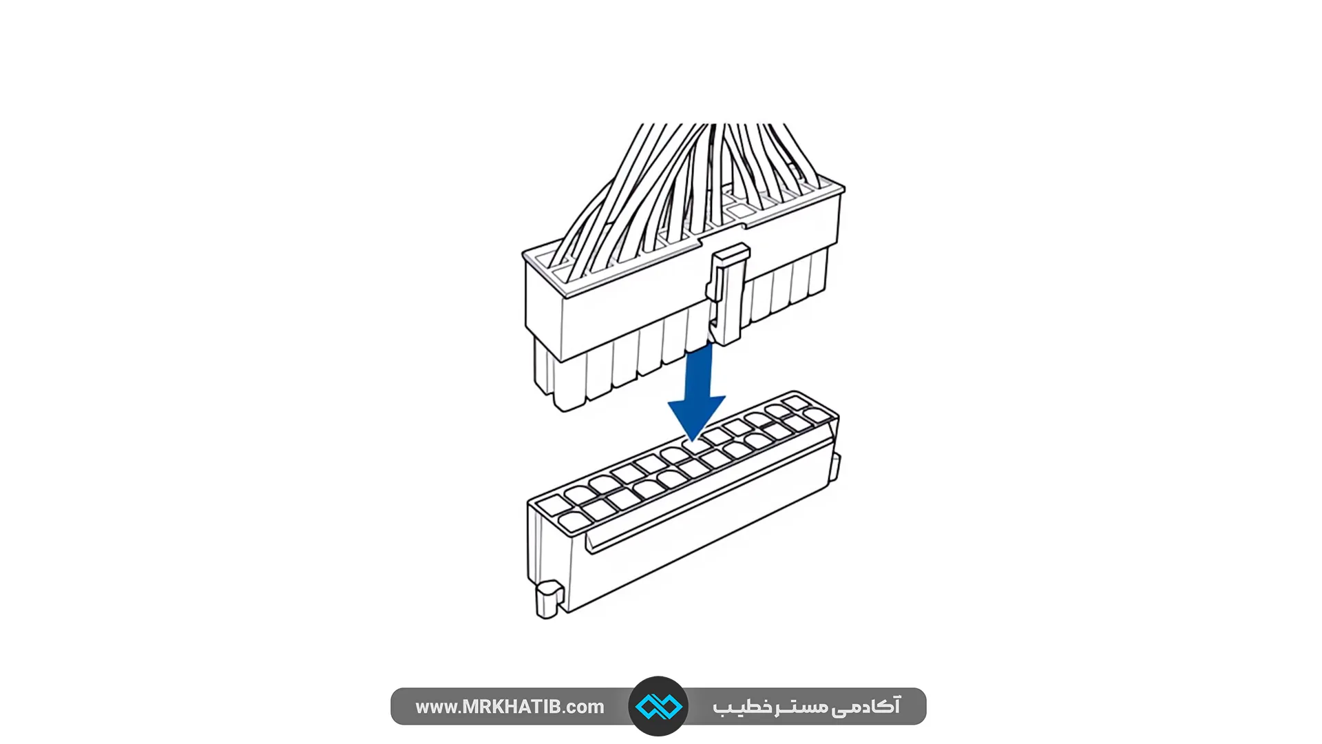 آموزش 0 تا 100 اسمبل به زبان ساده + ویدئو کامل 8 نصب سوکت پاور مادربرد