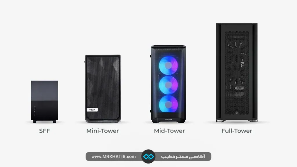 آشنایی کامل با کیس کامپیوتر | مشخصات، ویژگی ها، انواع و راهنمای خرید کیس 2 انواع کیس کامپیوتر