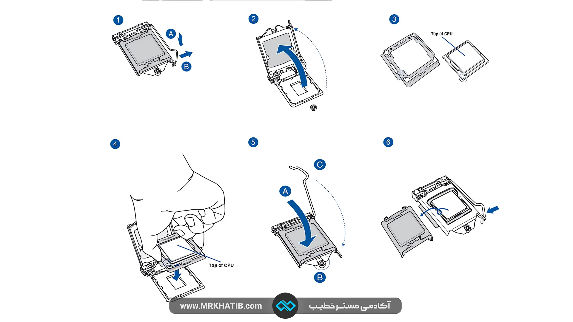 آموزش 0 تا 100 اسمبل به زبان ساده + ویدئو کامل 1 نصب Cpu بر روی مادربرد