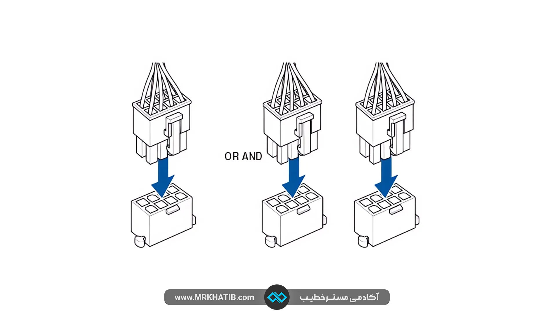 آموزش 0 تا 100 اسمبل به زبان ساده + ویدئو کامل 9 نصب سوکت پاور Cpu