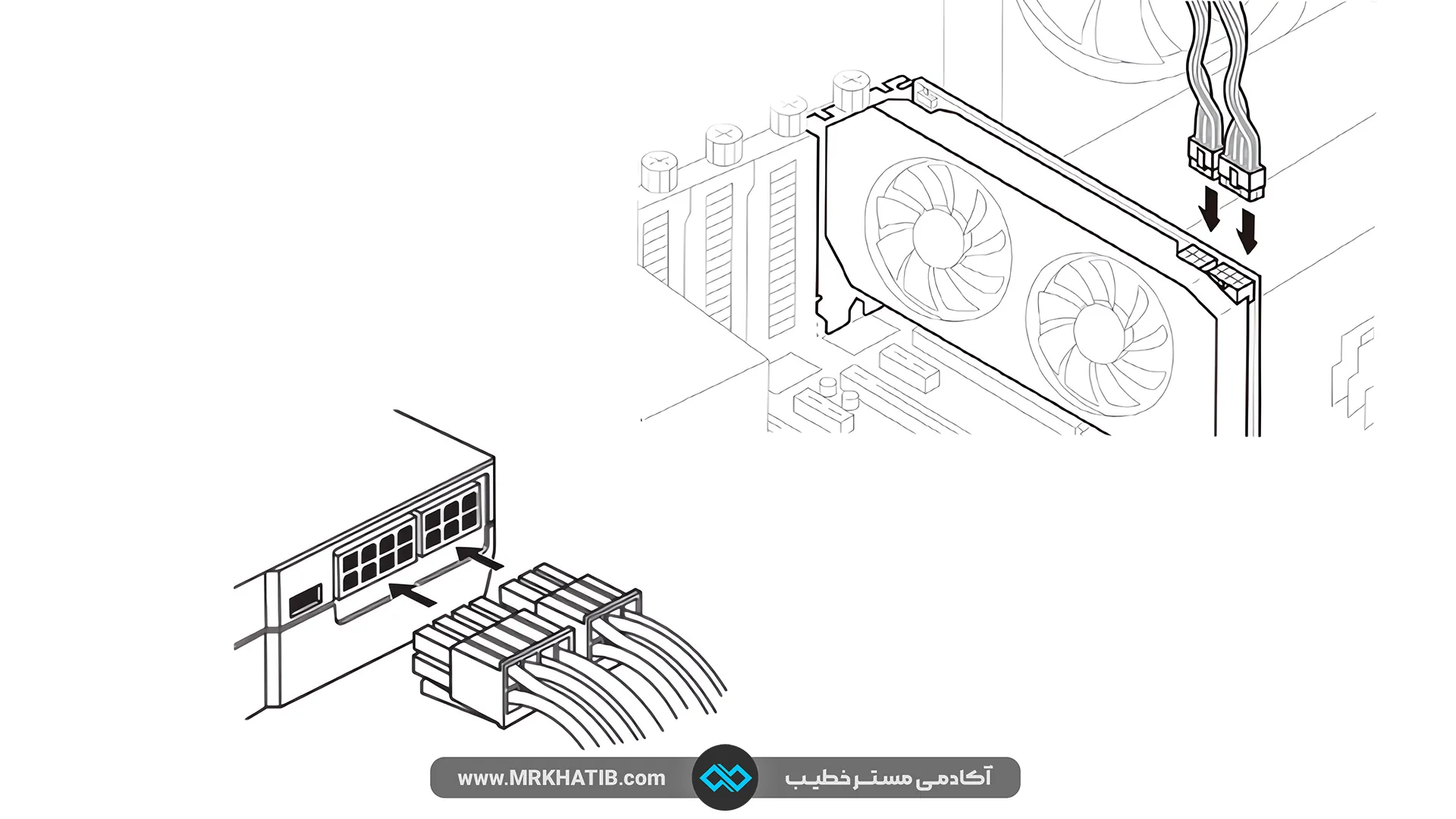 آموزش 0 تا 100 اسمبل به زبان ساده + ویدئو کامل 10 نصب سوکت پاور کارت گرافیک