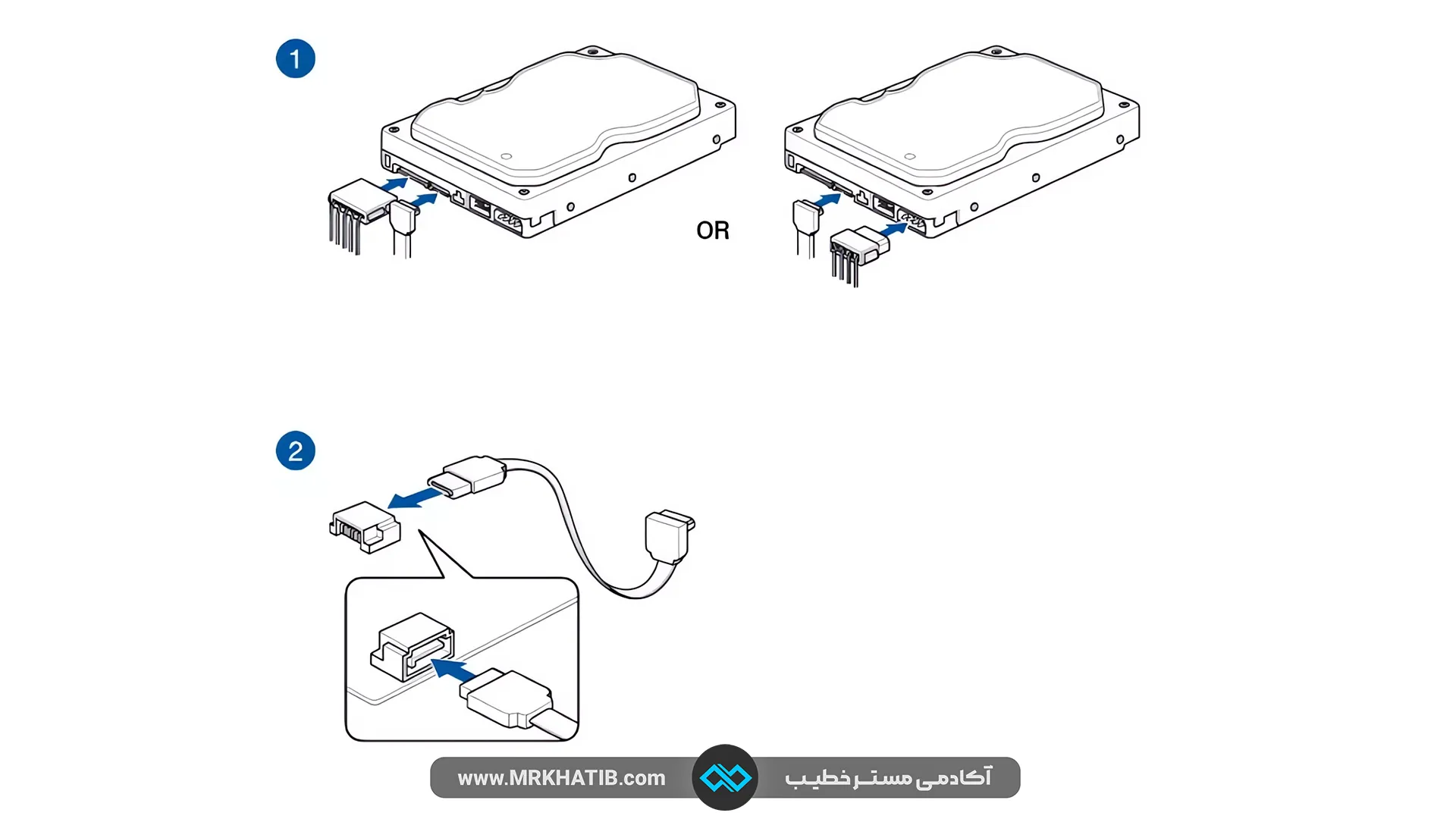 آموزش 0 تا 100 اسمبل به زبان ساده + ویدئو کامل 4 نصب حافظه های Hdd Sata