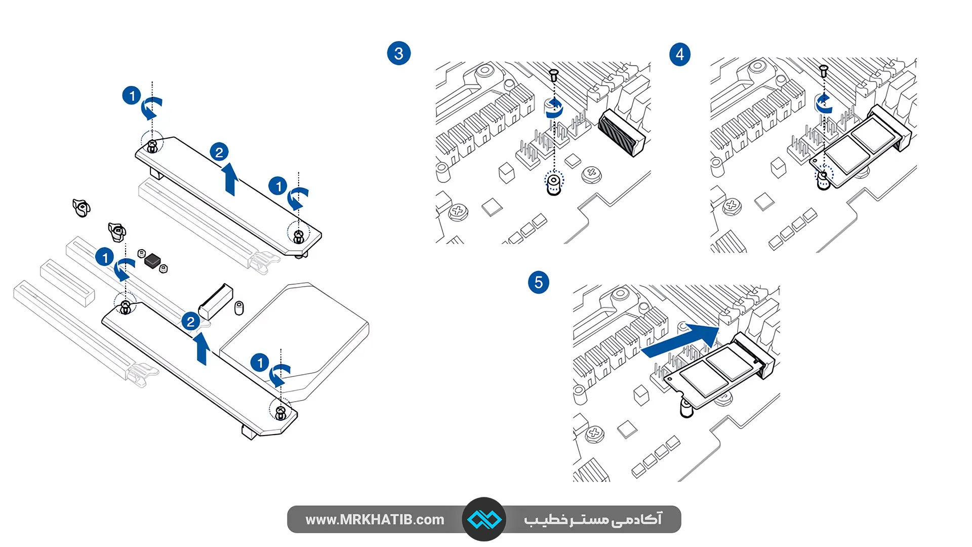 آموزش 0 تا 100 اسمبل به زبان ساده + ویدئو کامل 3 نصب حافظه های Ssd Vnme - Hdd