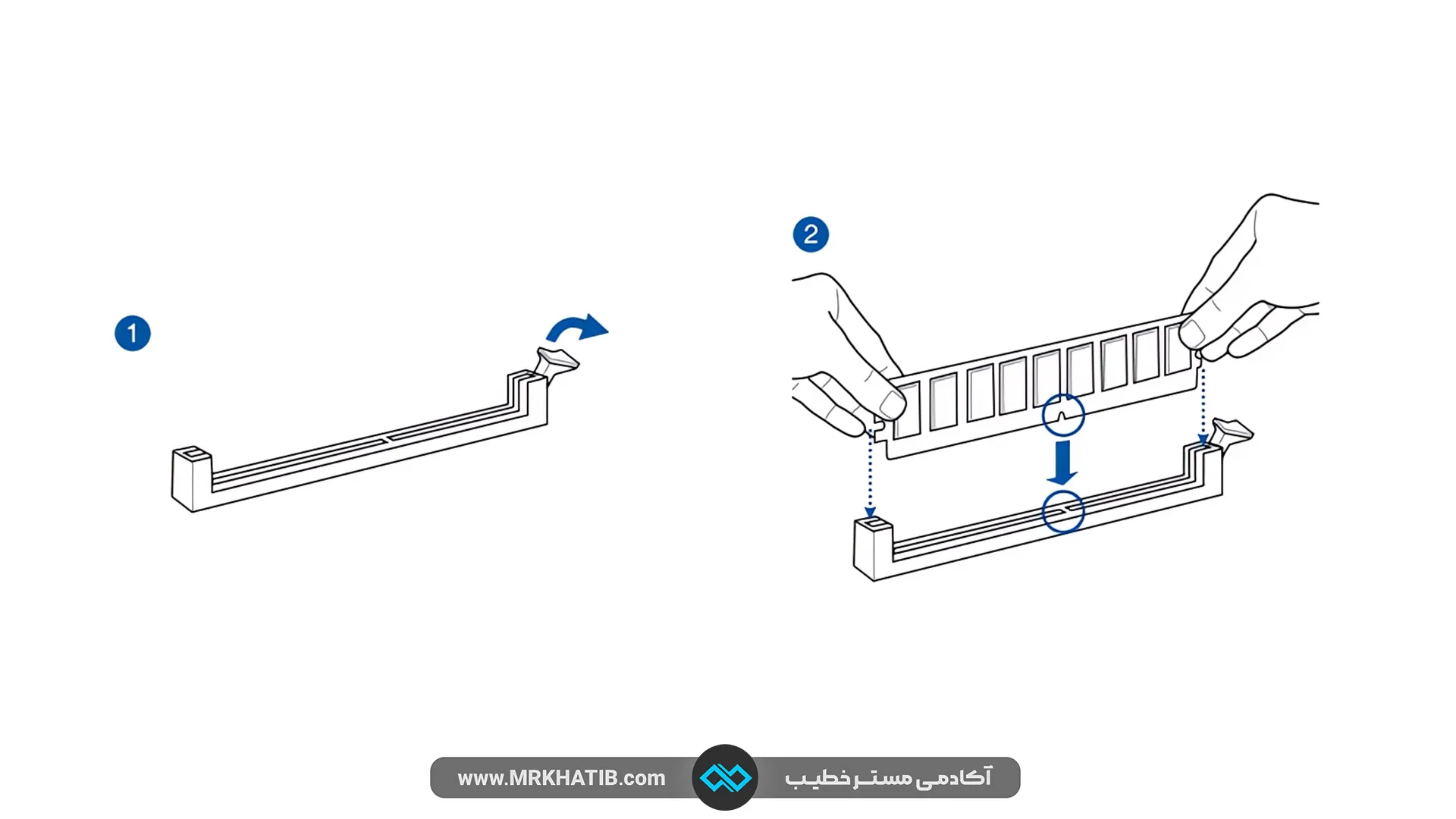 آموزش 0 تا 100 اسمبل به زبان ساده + ویدئو کامل 2 نصب Ram ها