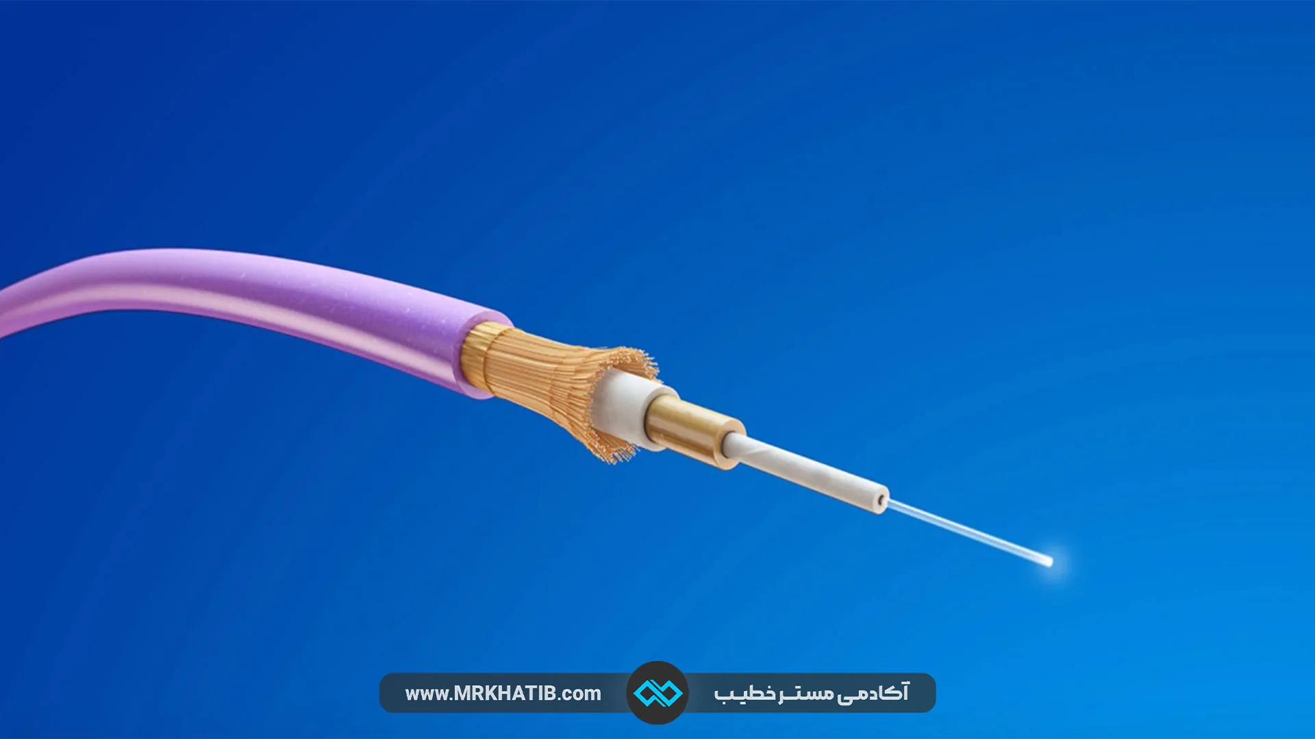 انواع کابل شبکه | کارکرد و تفاوت آنها 3 فیبر-نوری