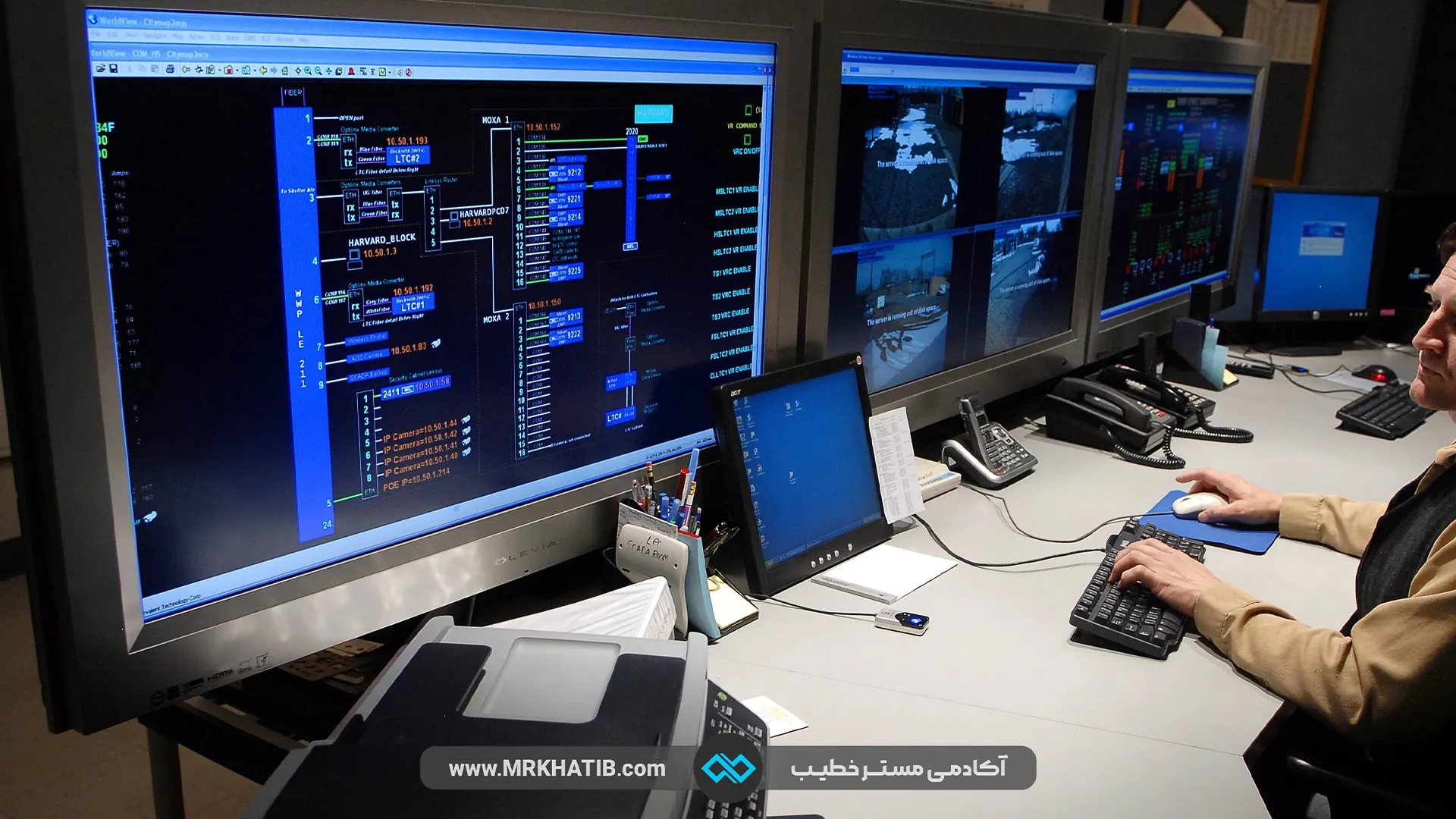 مانیتورینگ شبکه | بهترین ابزارهای مانیتورینگ شبکه در 2024 2 نحوه انجام مانیتورینگ شبکه