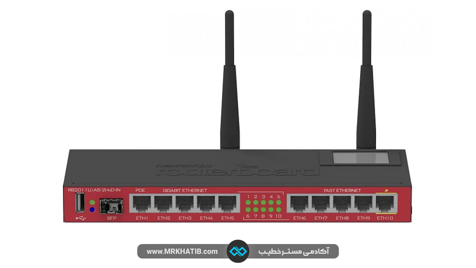 روتر در شبکه