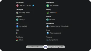 آدرس Ipچیست؟4روش آسان برای پیدا کردن Ip + آیا می توان افراد را با Ip ردیابی کرد؟ 14 پیدا کردن لوکیشن افراد با آی پی