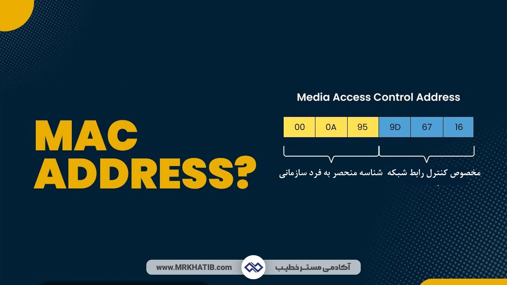 مک آدرس Mac Address چیست؟ همراه با نحوه پیدا کردن آن 1 مک-آدرس-چیست-
